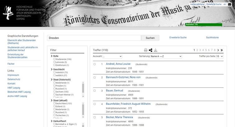 List of data sets found after search
